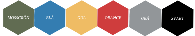 Redskapslåda 475L m gasdämpare /exenterlås GUL