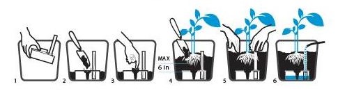 Monatank 6L, 24x15cm