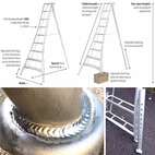 ARS Stege med justerbara ben