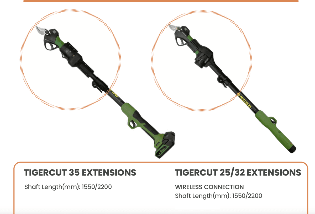 TigerCut 35 Teleskop 155-220cm,  Batterifäste vid bas